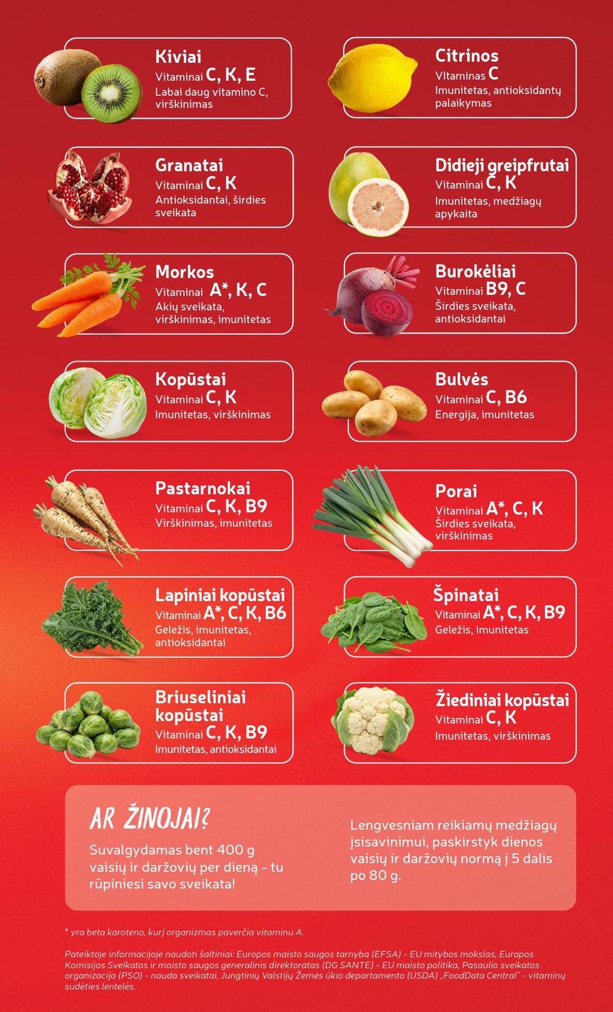 RIMI - Leidinys Nr.10 (2026 03 03 - 2026 03 09) | 11