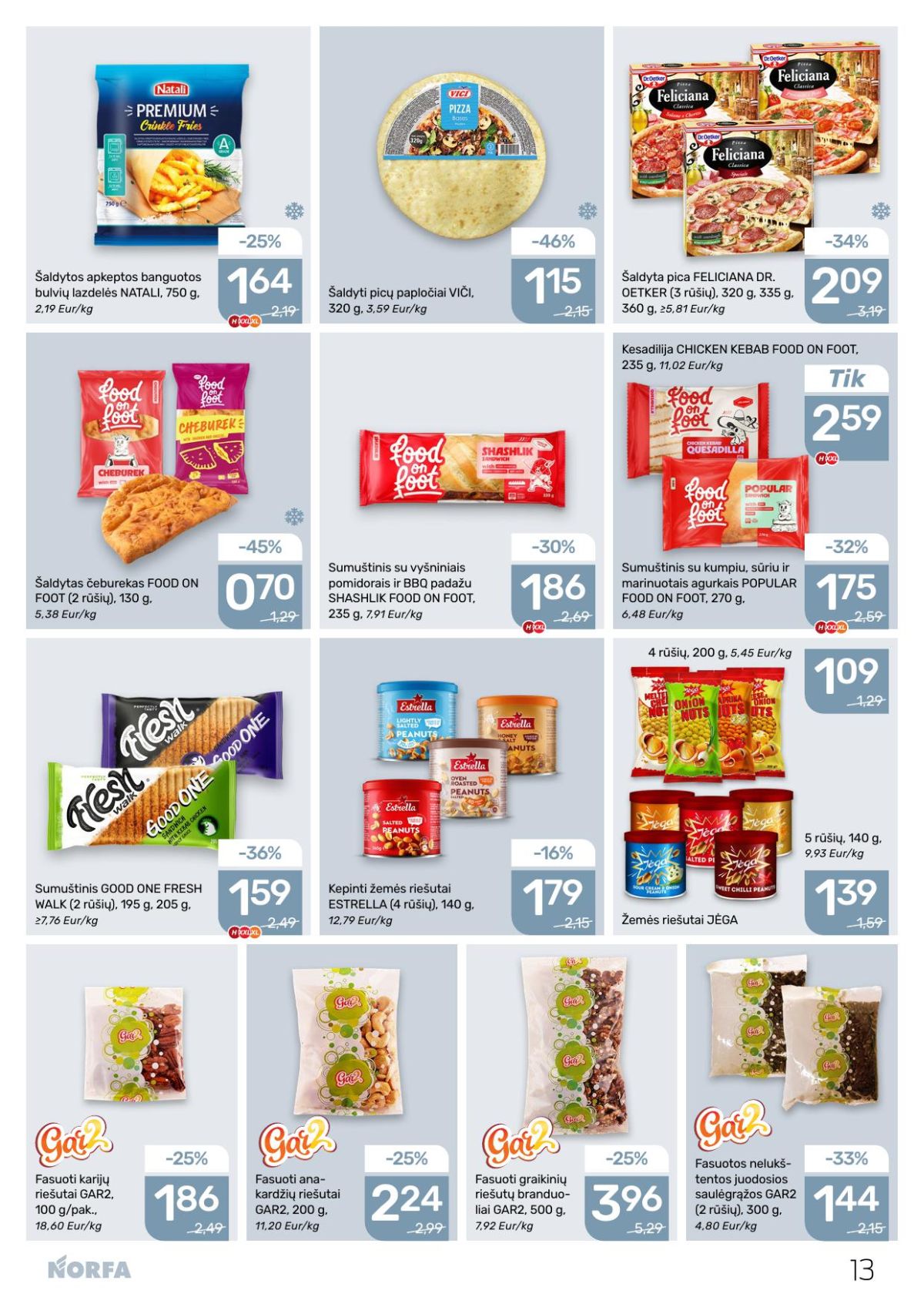 NORFA - Leidinys Nr.9 (2026 04 30 - 2026 05 13) | 7