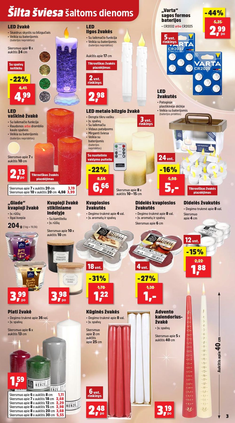 THOMAS PHILIPPS (2025 10 27 - 2025 10 31) | 3