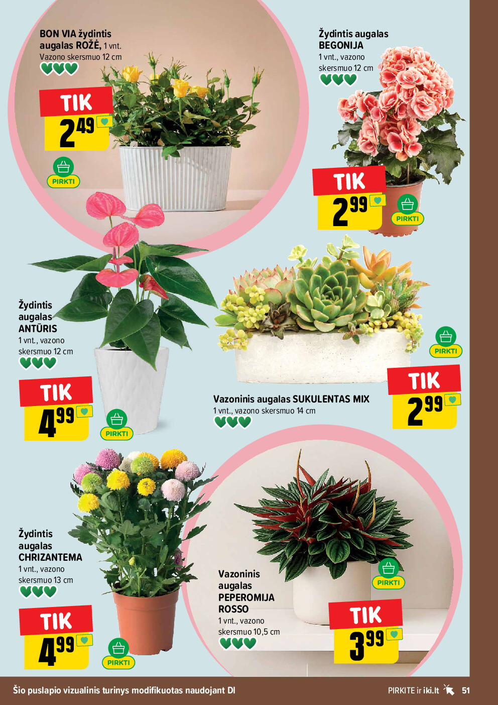 IKI Kainų leidinys Nr. 33 (2026-08-10 - 2026-08-16) | 51