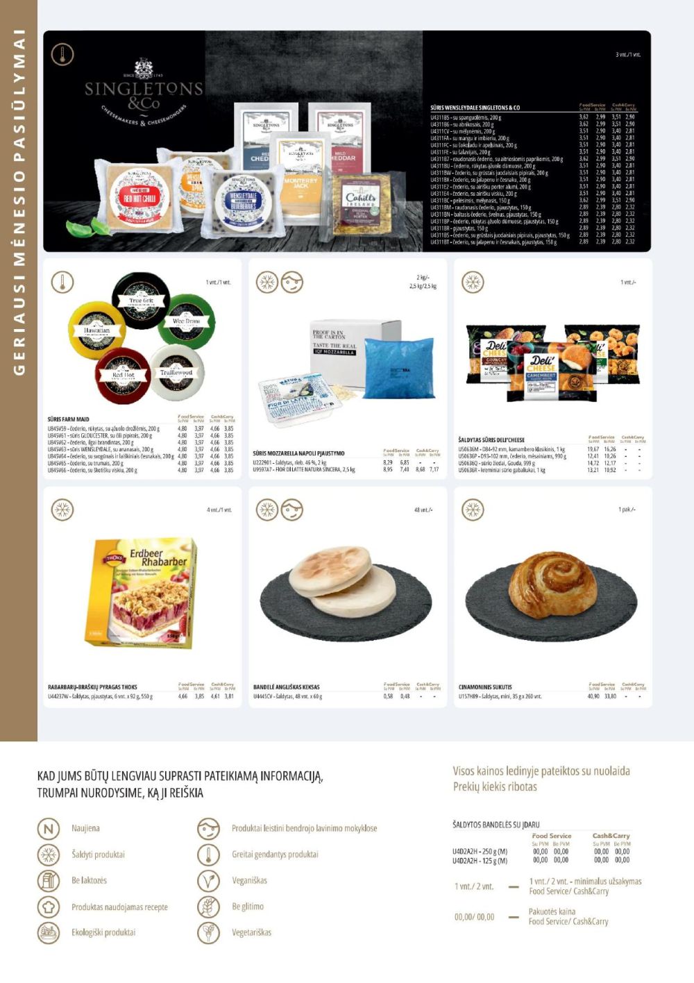 PROMO Cash&Carry (2026 01 01 - 2026 01 31) | 2