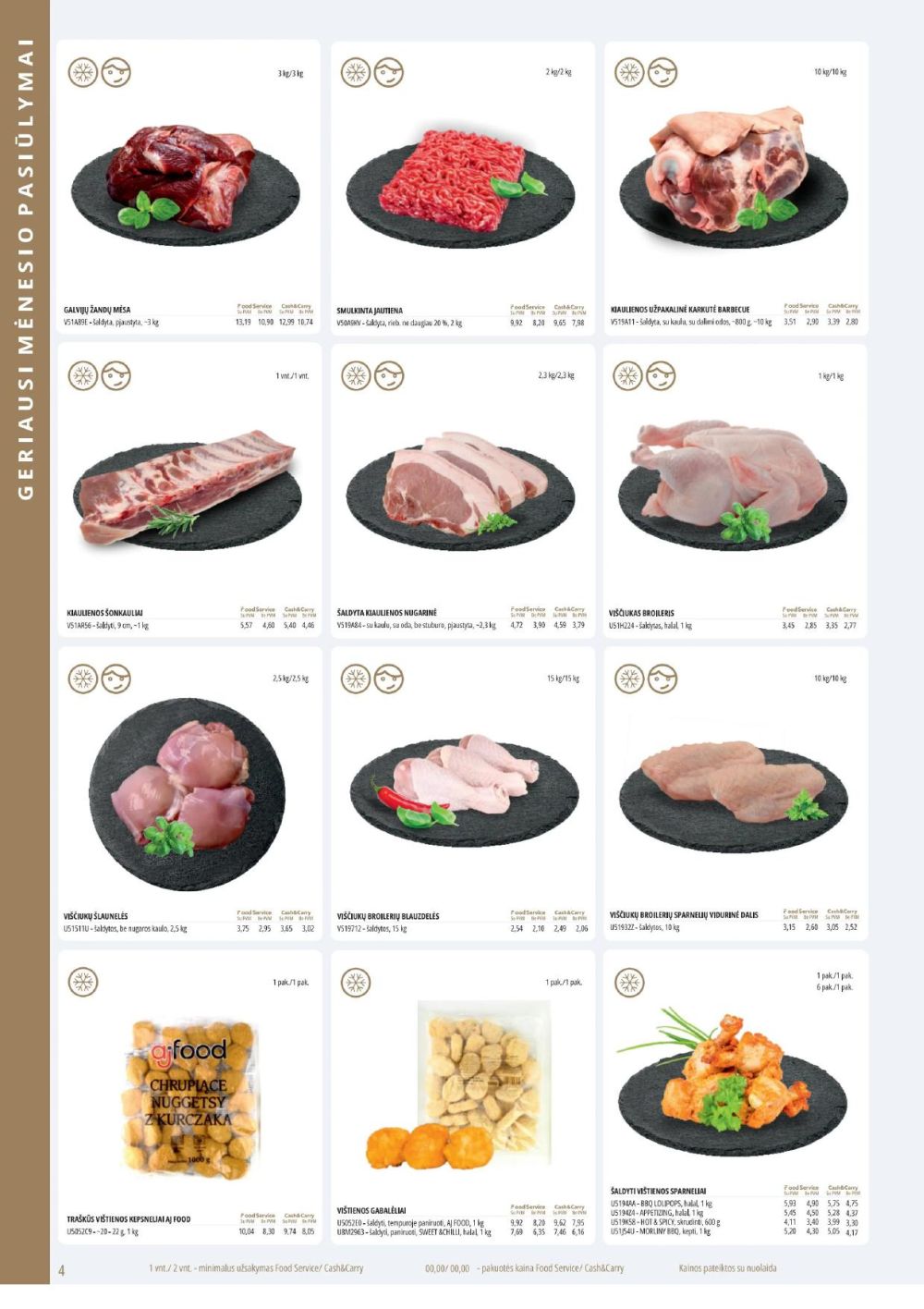 PROMO Cash&Carry (2026 01 01 - 2026 01 31) | 4