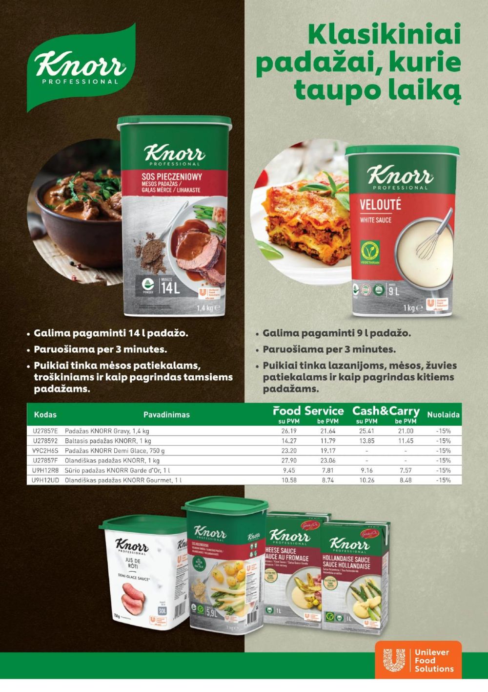 PROMO Cash&Carry (2026 01 01 - 2026 01 31) | 7