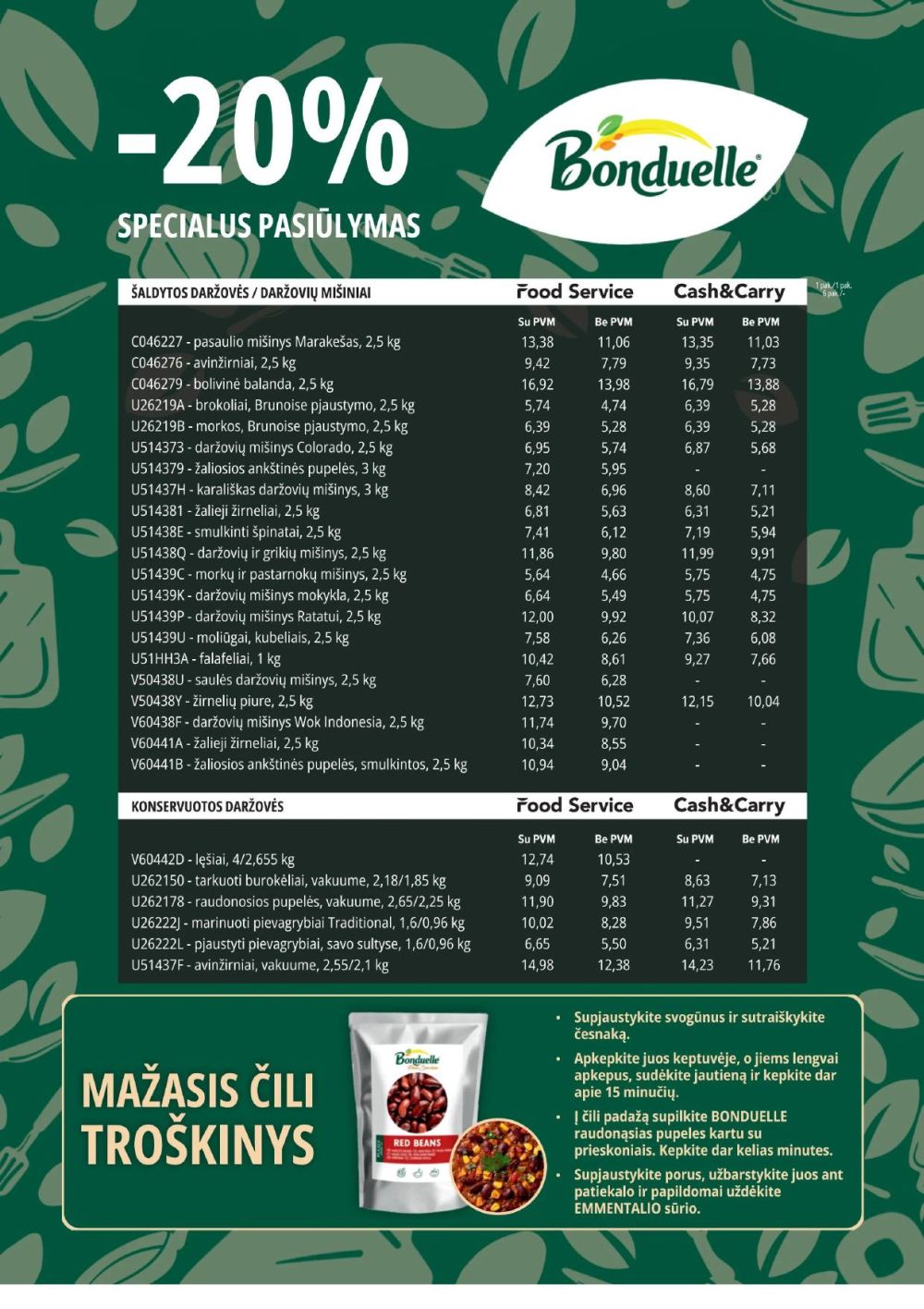 PROMO Cash&Carry (2026 01 01 - 2026 01 31) | 9