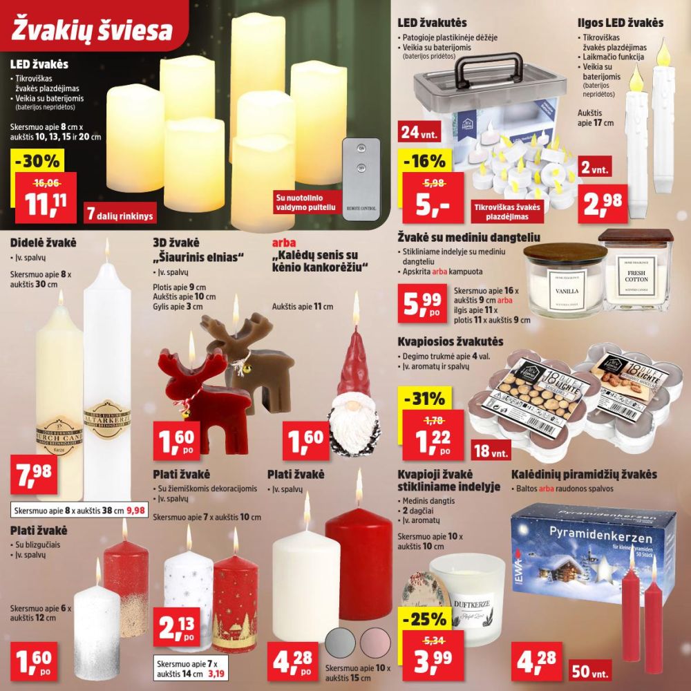 THOMAS PHILIPPS (2025 12 01 - 2025 12 06) | 4