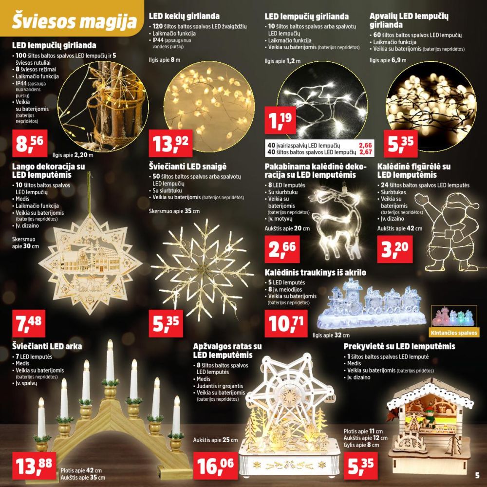 THOMAS PHILIPPS (2025 12 01 - 2025 12 06) | 5