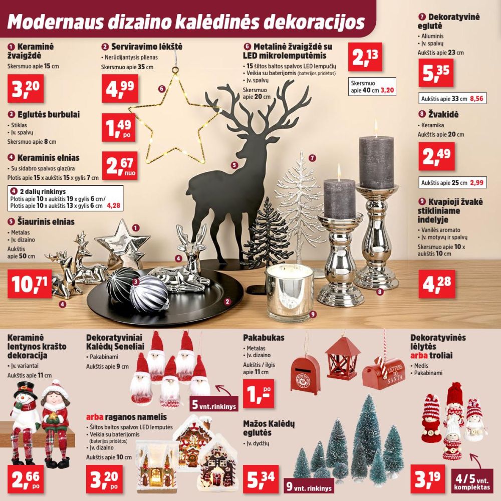 THOMAS PHILIPPS (2025 12 01 - 2025 12 06) | 6