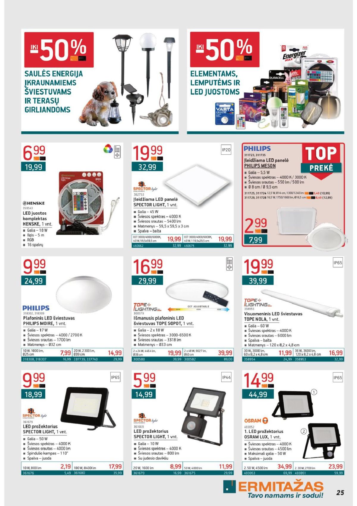 ERMITAŽAS - Leidinys Nr.4 (2026 04 01 - 2026 05 03) | 13