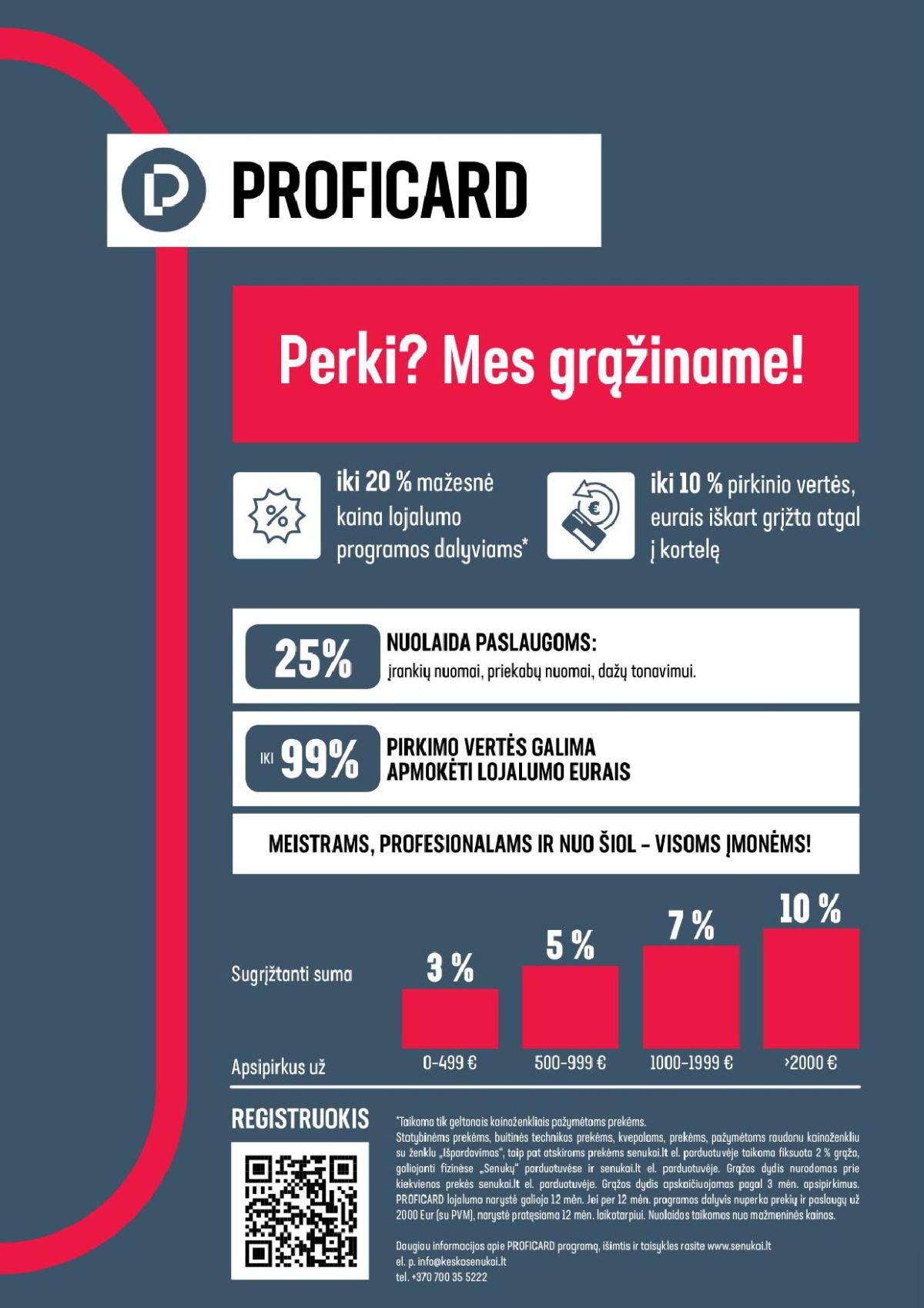 SENUKAI - Leidinys Nr.7 (2026 03 31 - 2026 04 13) | 13