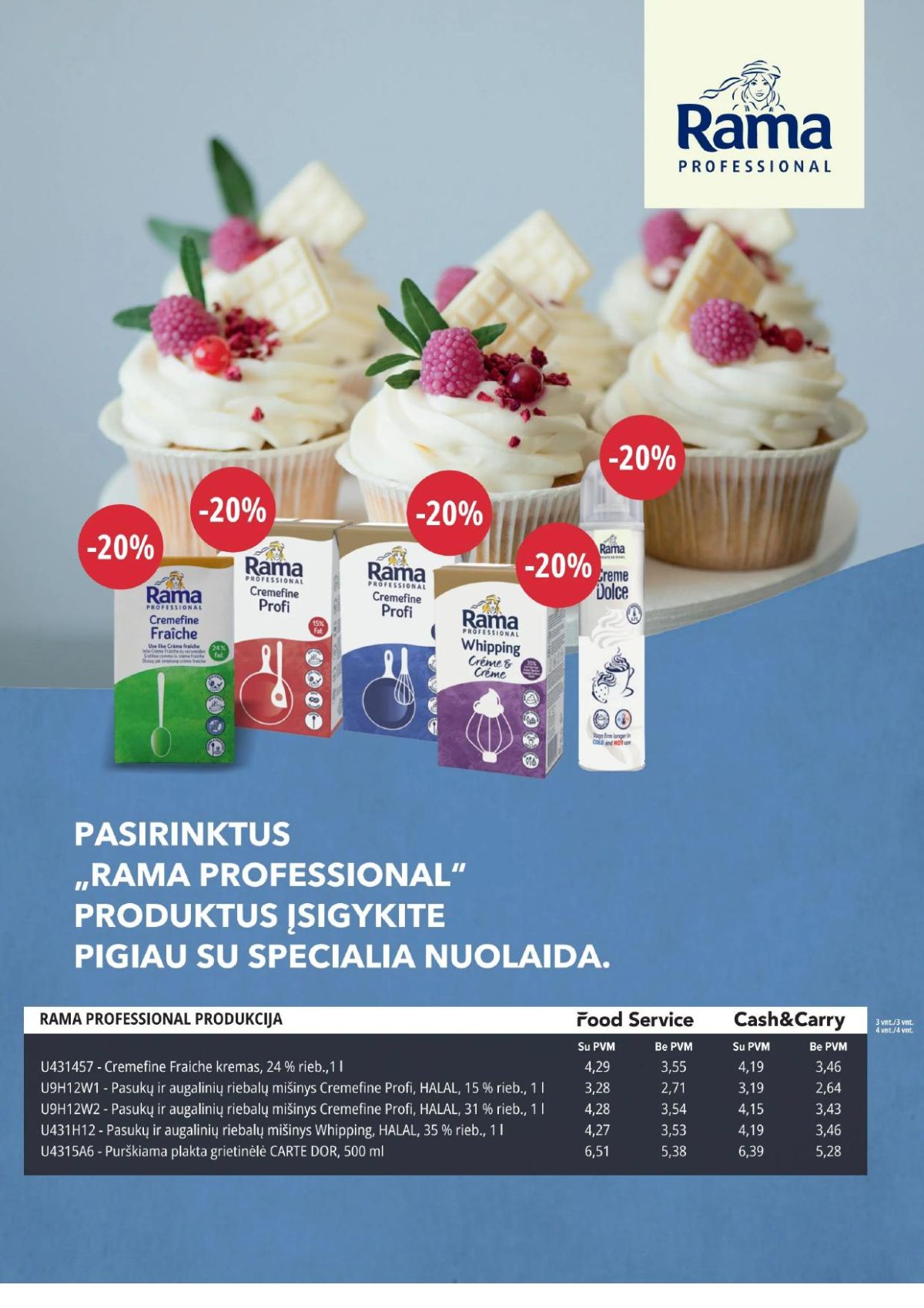 PROMO Cash&Carry (2026 03 01 - 2026 03 31) | 11