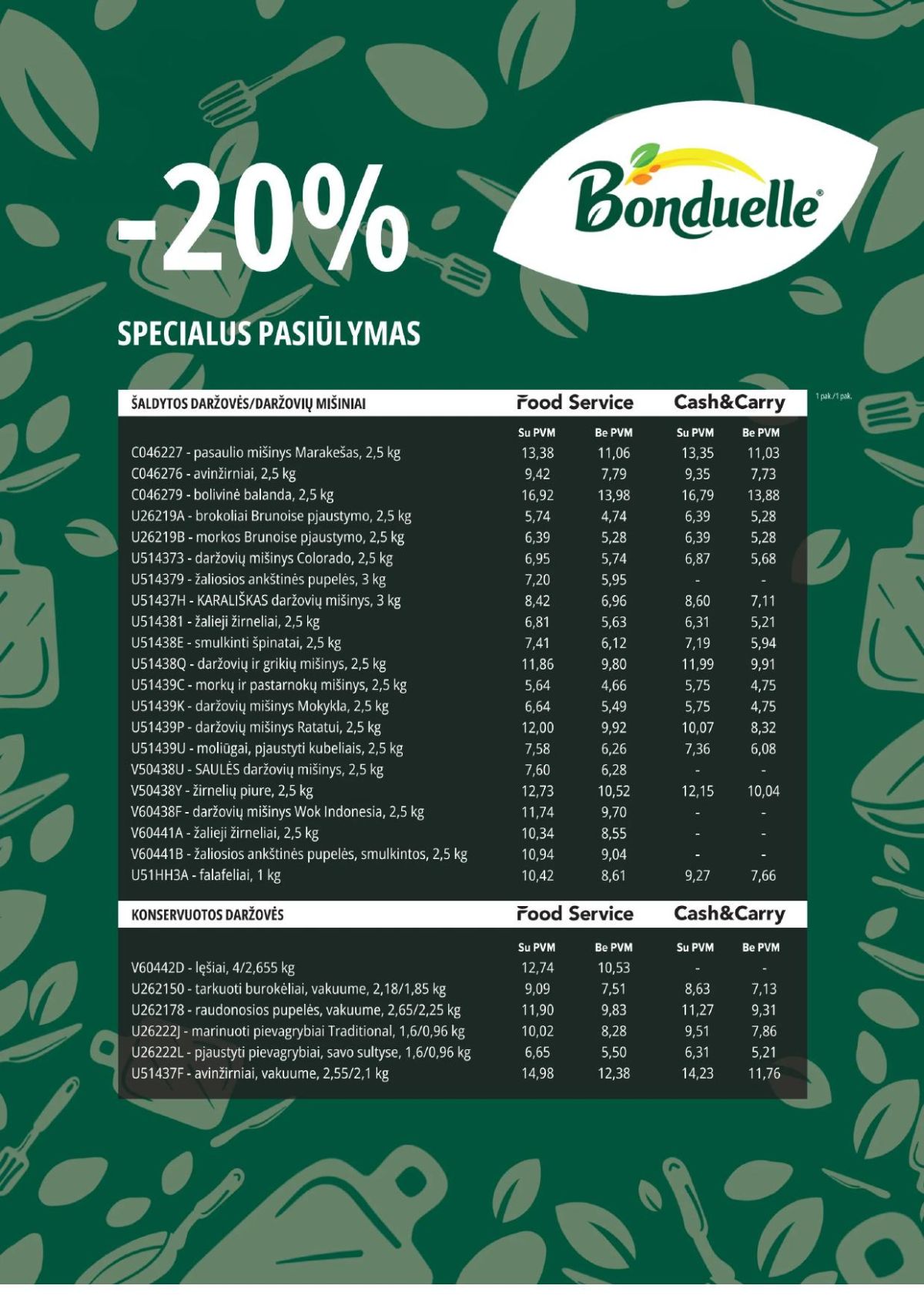 PROMO Cash&Carry (2026 03 01 - 2026 03 31) | 9