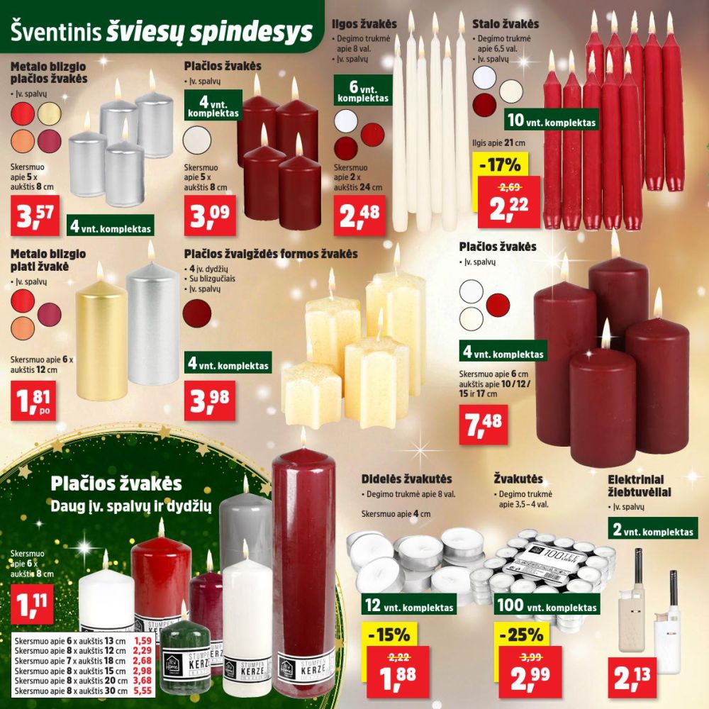 THOMAS PHILIPPS (2025 11 24 - 2025 11 29) | 2