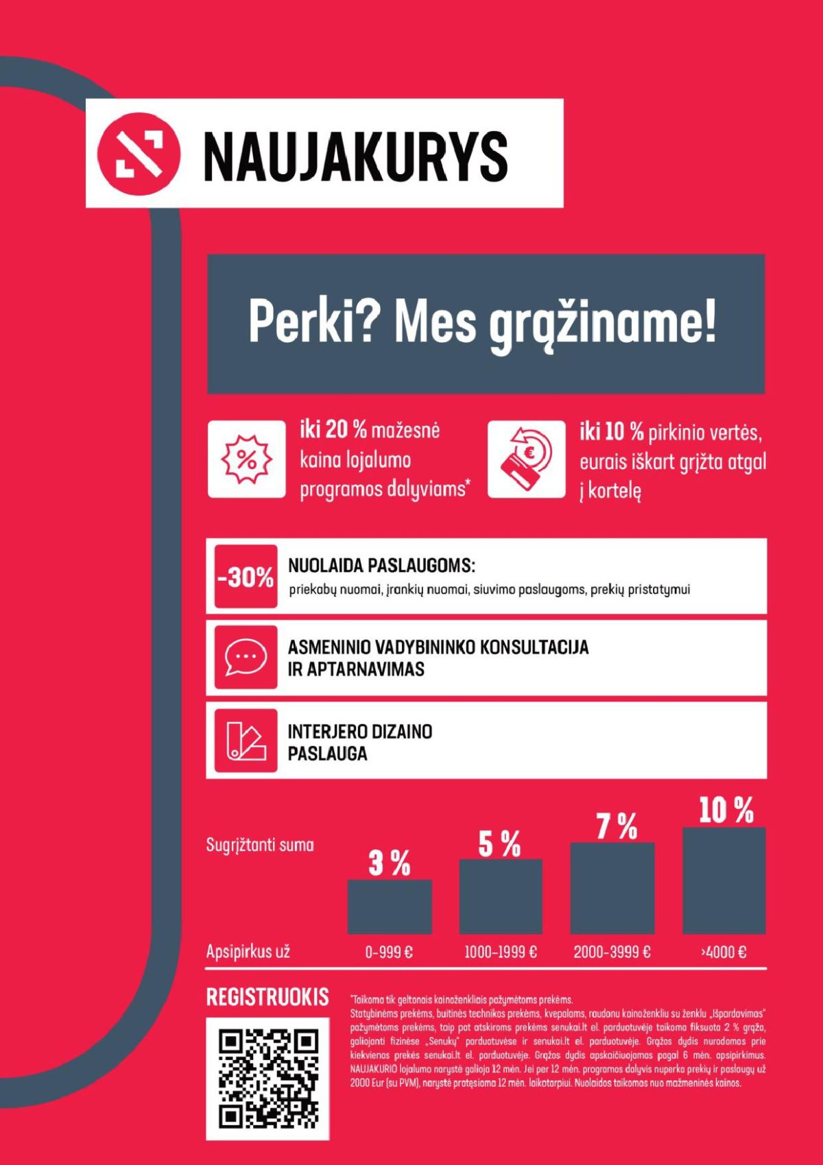 SENUKAI - Leidinys Nr.9 (2026 04 15 - 2026 04 28) | 13