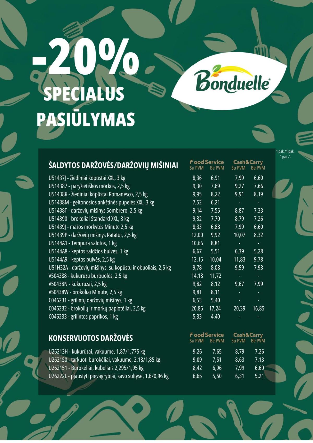 PROMO Cash&Carry (2026 07 01 - 2026 07 31) | 5