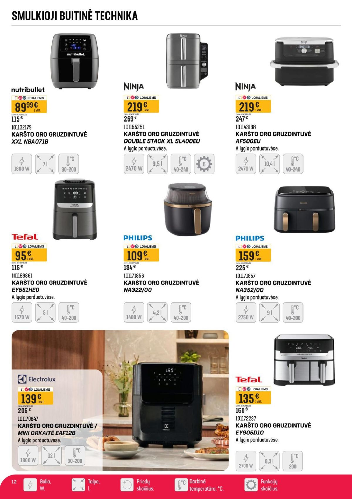 SENUKAI - Leidinys Nr.6 (2026 03 12 - 2026 04 06) | 12