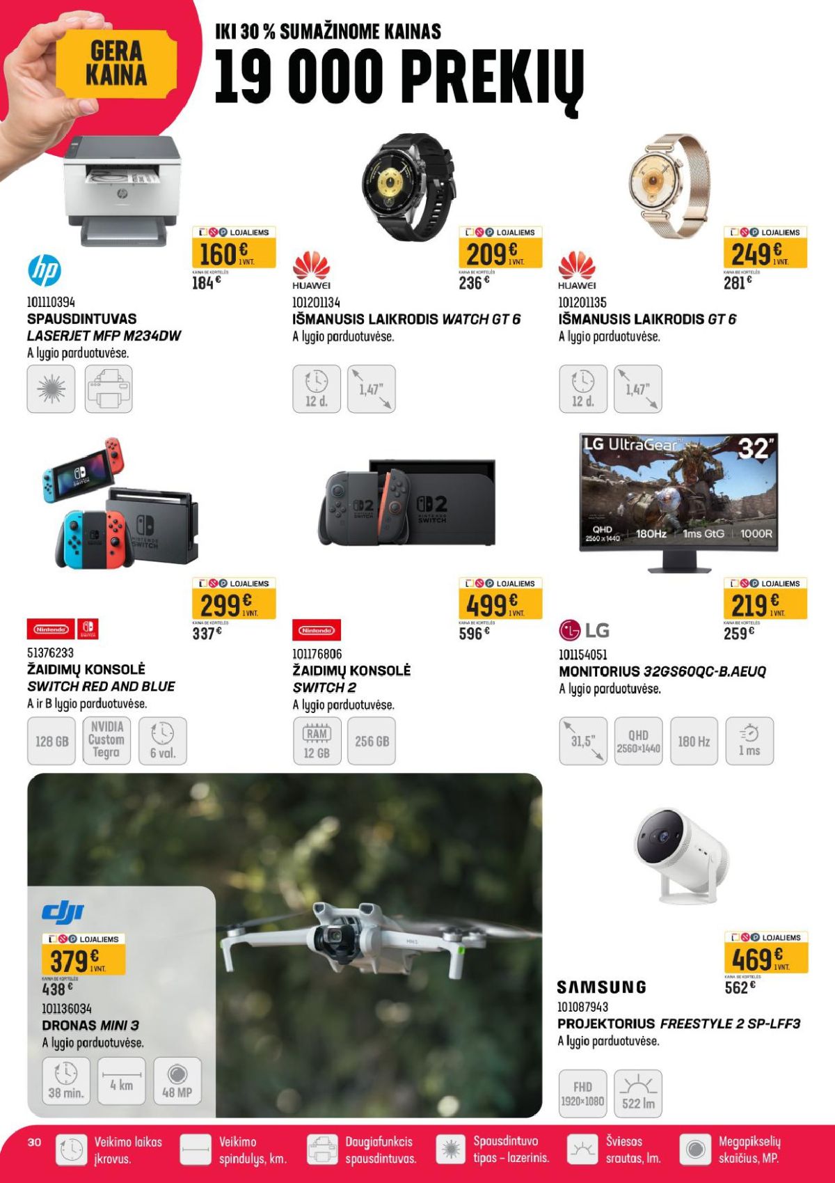 SENUKAI - Leidinys Nr.6 (2026 03 12 - 2026 04 06) | 30