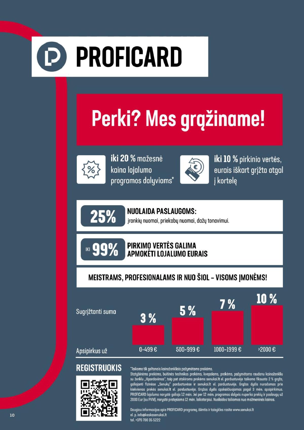 SENUKAI - Leidinys Nr.6 (2026 03 12 - 2026 04 06) | 10