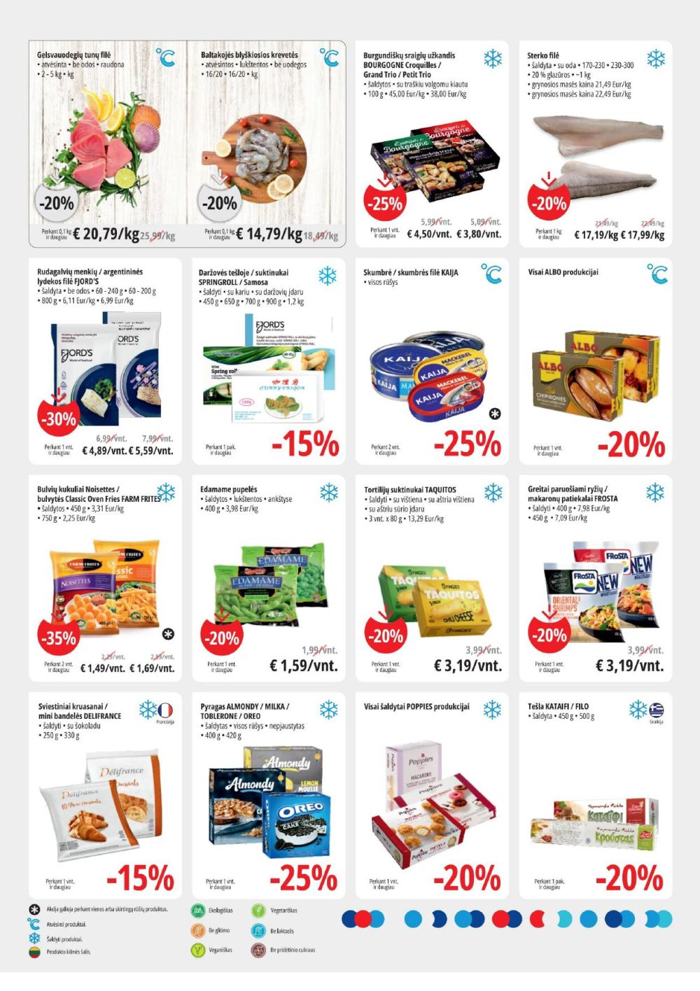 PROMO Cash&Carry (2025 10 29 - 2025 11 11) | 4