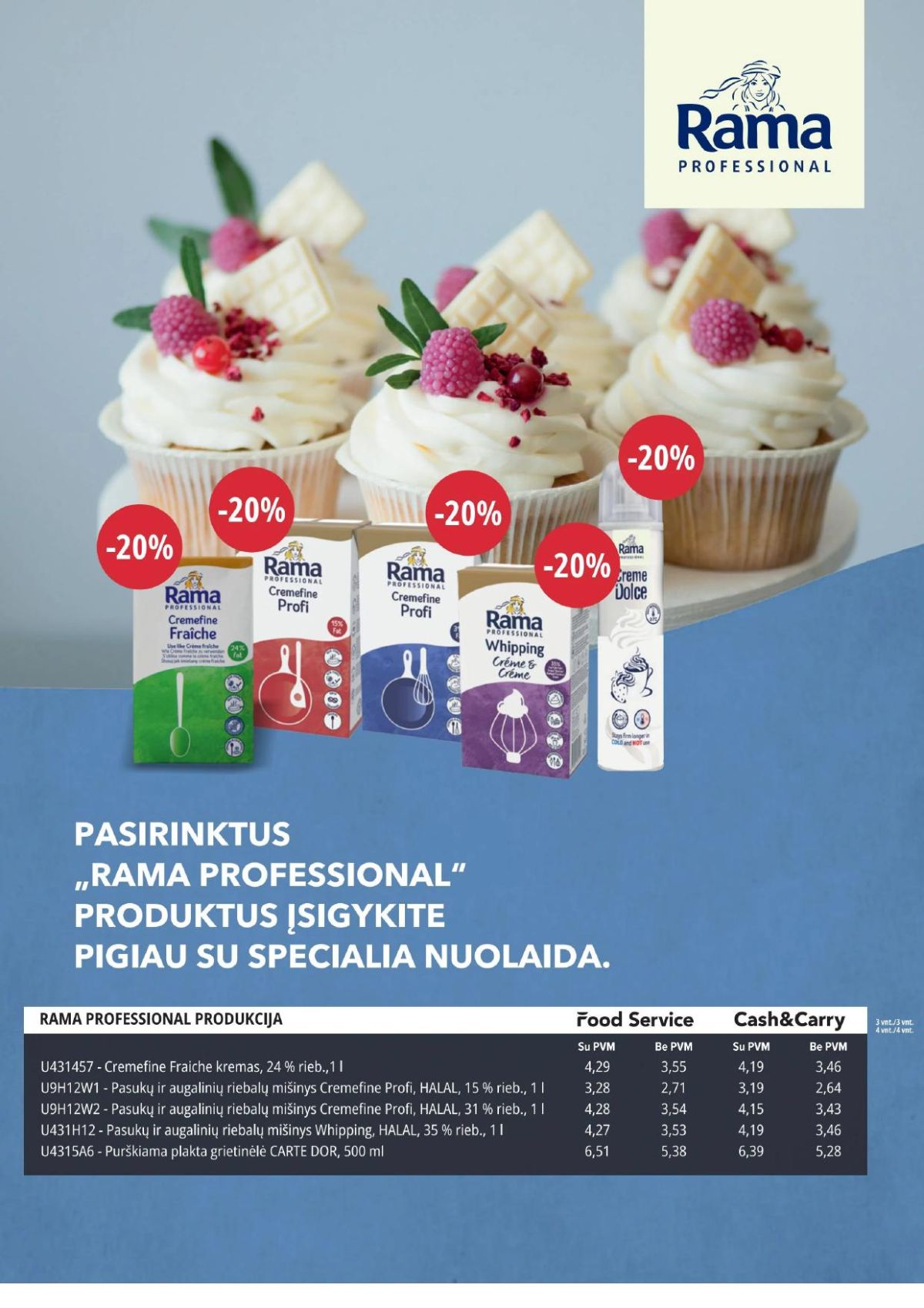 PROMO Cash&Carry (2026 04 01 - 2026 04 30) | 2