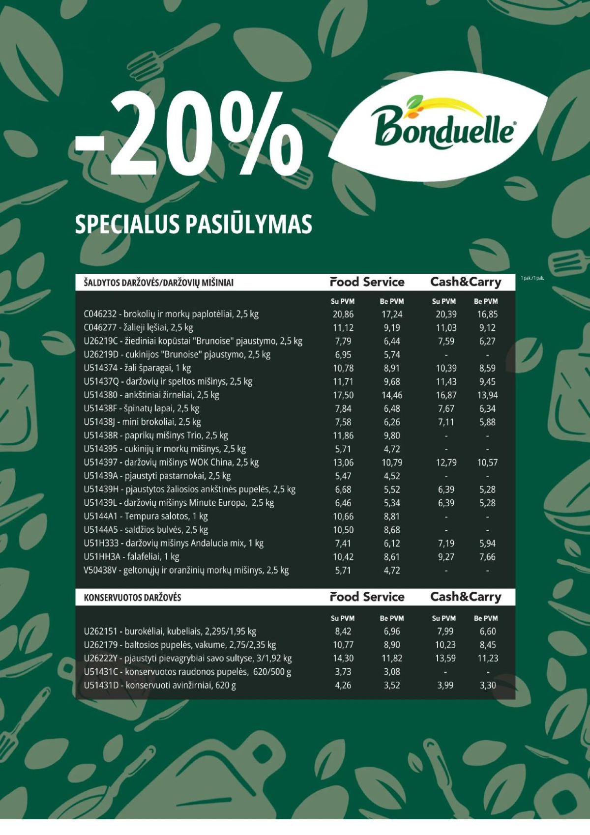 PROMO Cash&Carry (2026 04 01 - 2026 04 30) | 6