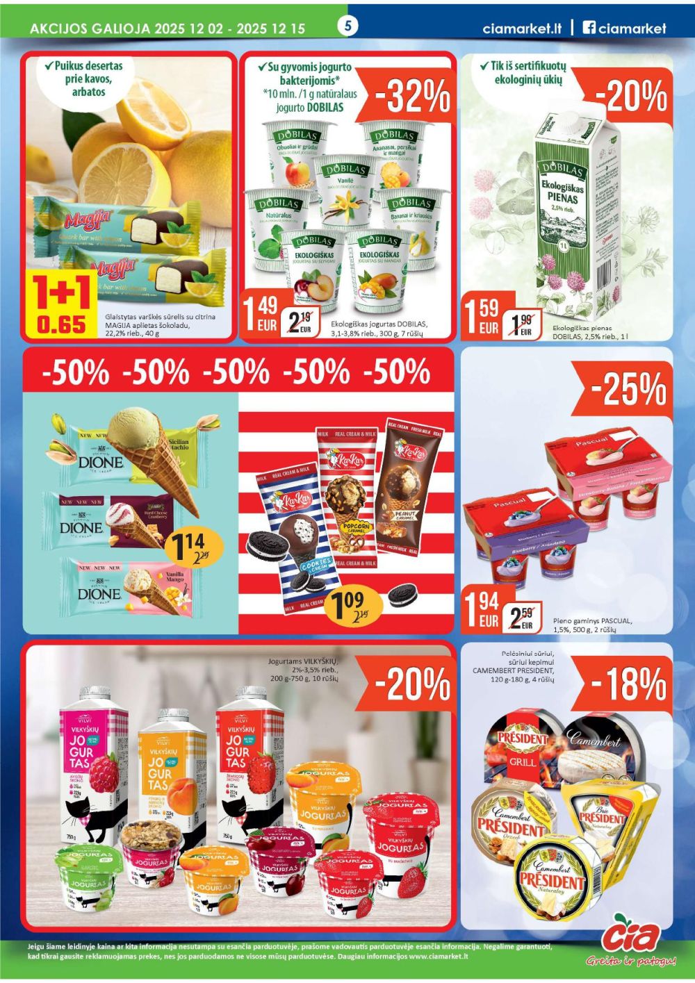 ČIA (2025 12 02 - 2025 12 15) | 5