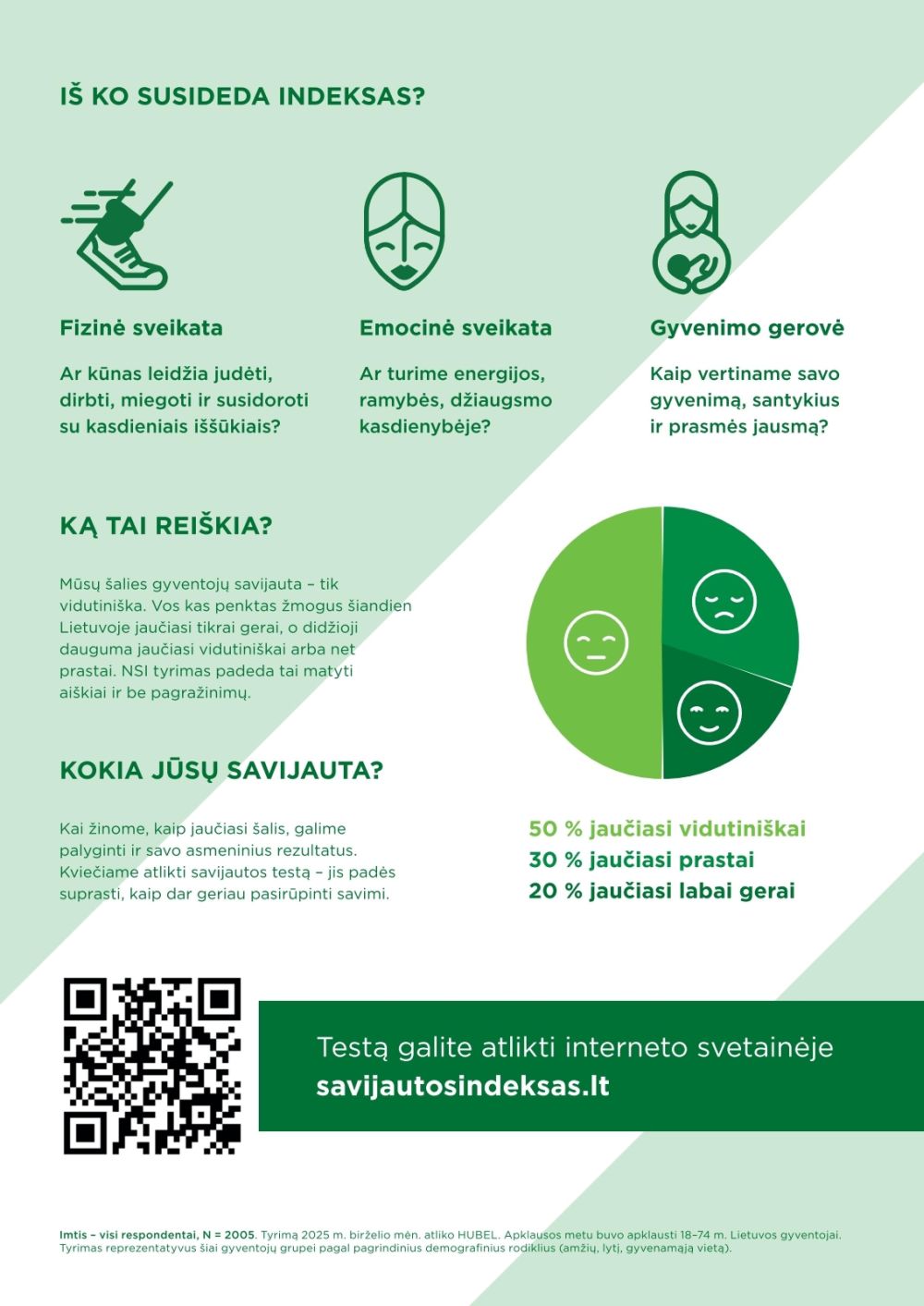 EUROVAISTINĖ (2026 01 01 - 2026 01 31) | 3