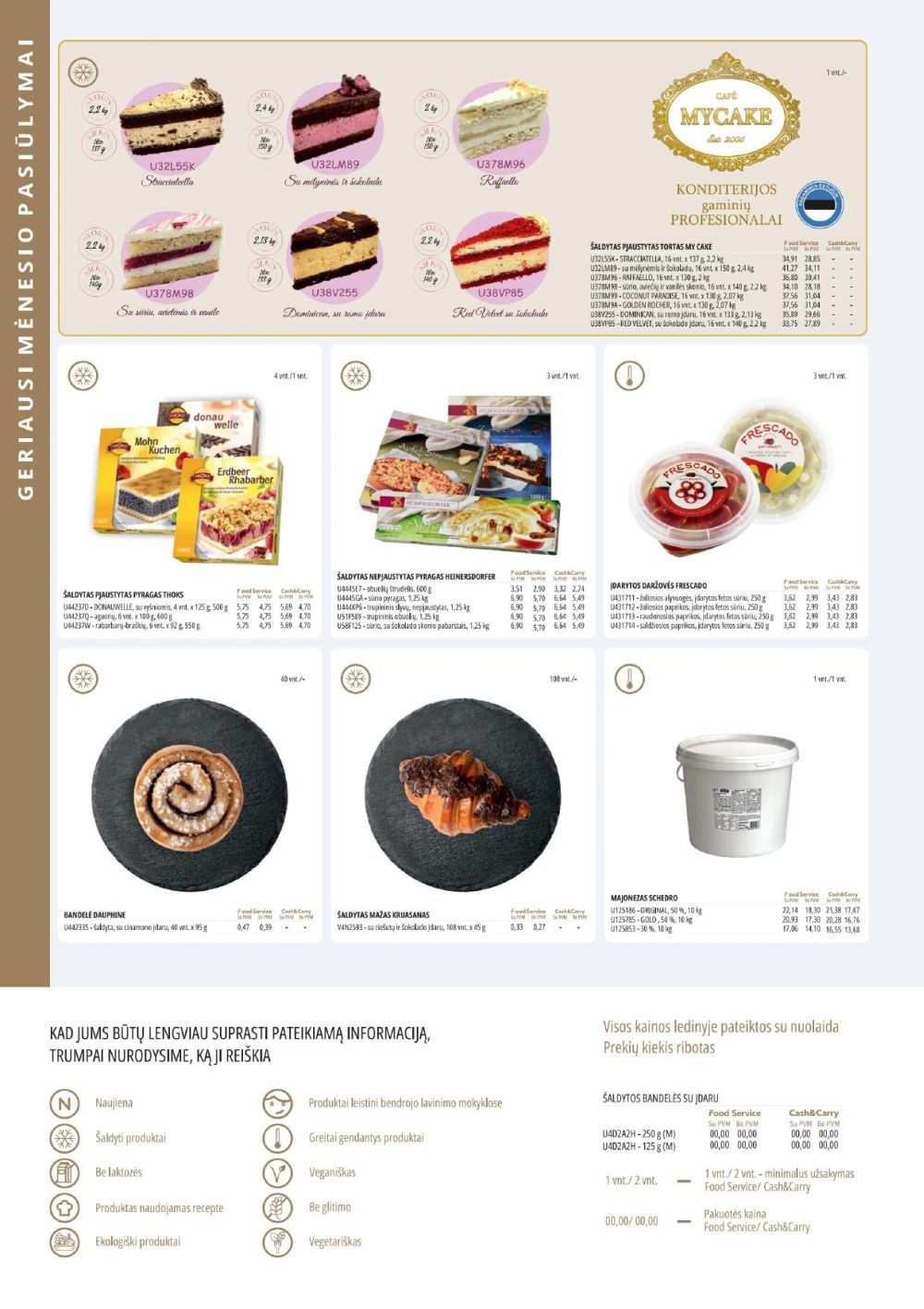 PROMO Cash&Carry (2025 12 01 - 2025 12 31) | 2