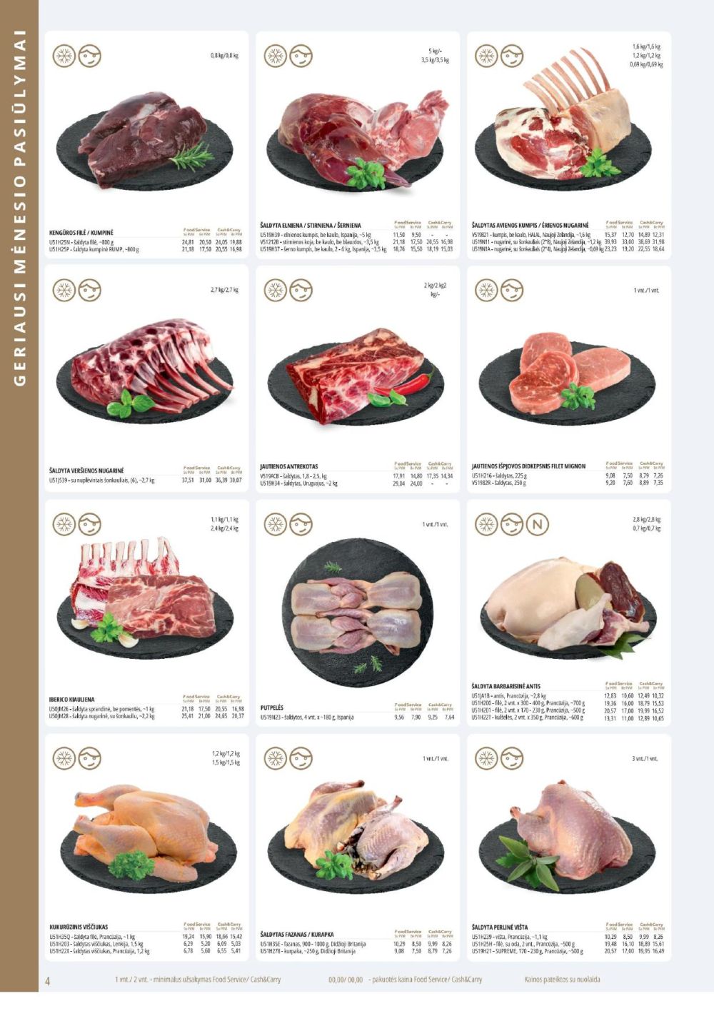 PROMO Cash&Carry (2025 12 01 - 2025 12 31) | 4