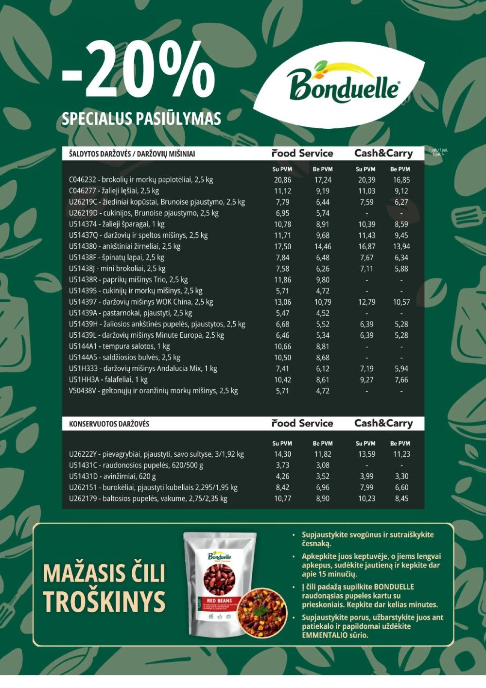 PROMO Cash&Carry (2025 12 01 - 2025 12 31) | 9