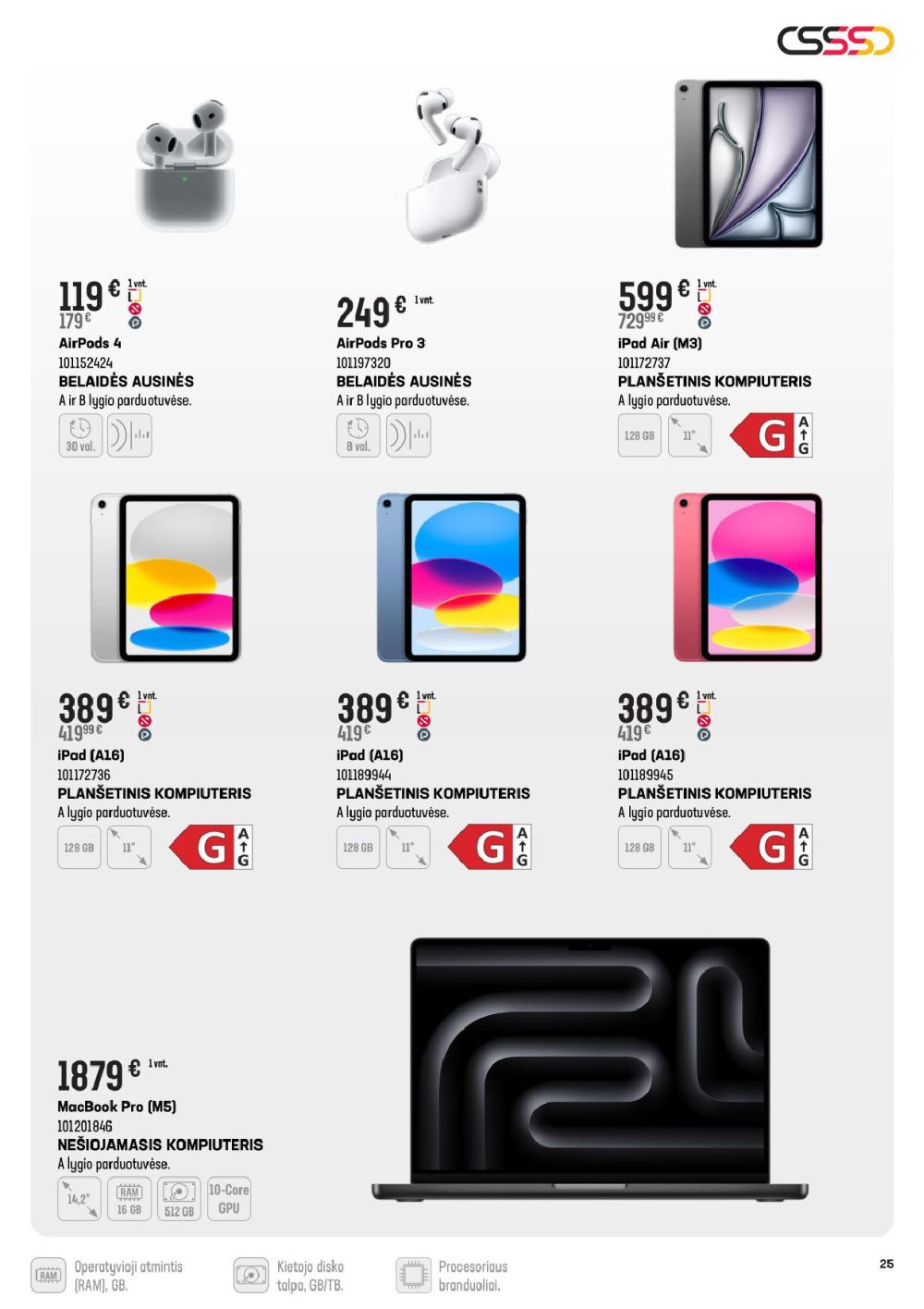 SENUKAI - Leidinys Nr.28 (2025 12 03 - 2025 12 29) | 25