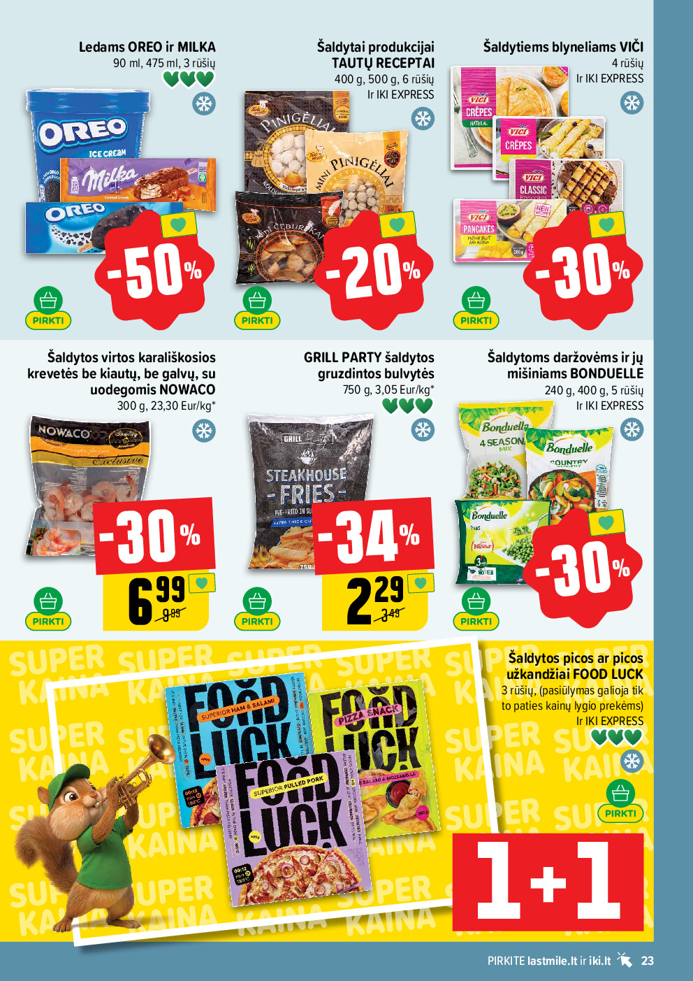 IKI Kainų leidinys Nr. 35 (2026-08-24 - 2026-08-30) | 23