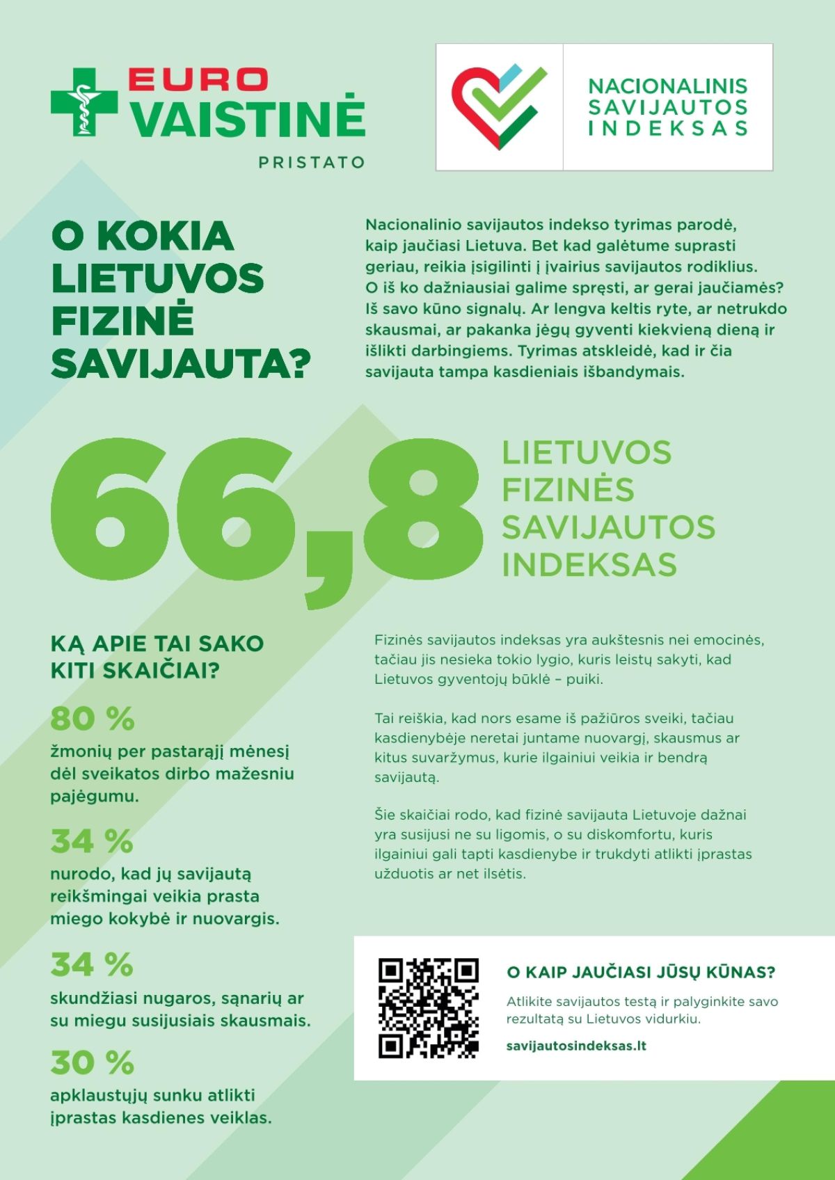 EUROVAISTINĖ (2026 03 01 - 2026 03 31) | 2