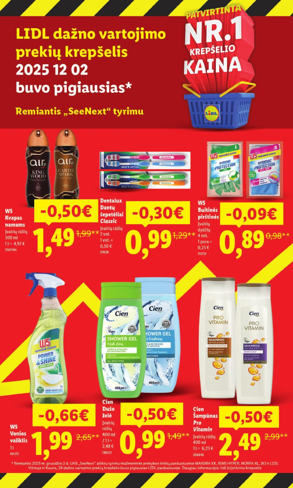 LIDL - Didysis kainų mažinimas | 5