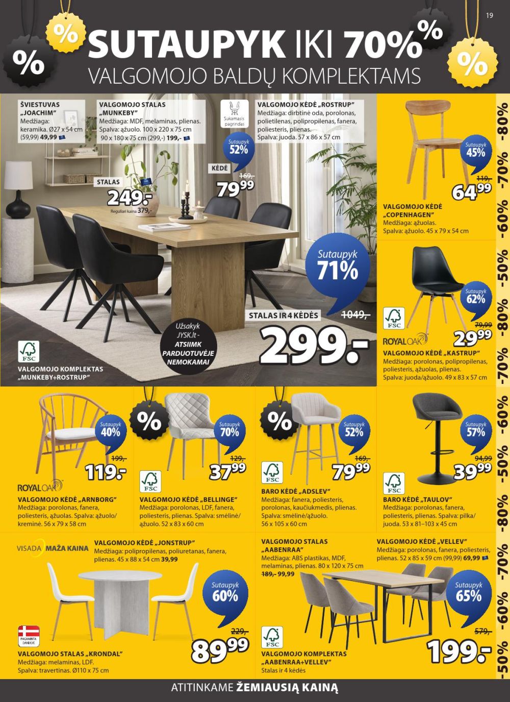 JYSK (2026 02 03 - 2026 02 16) | 19