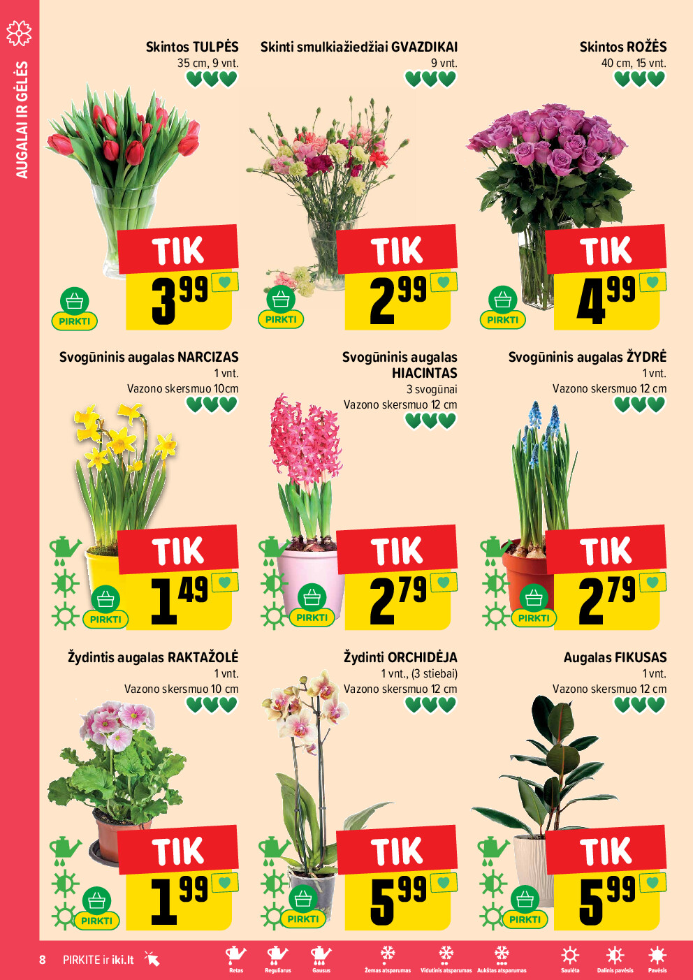 IKI Kaininis leidinys Nr. 02 (2026-01-05 - 2026-01-11) | 8