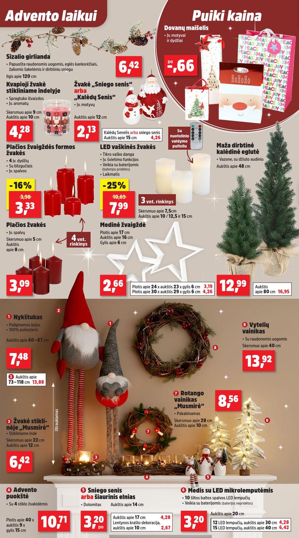 THOMAS PHILIPPS (2025 11 03 - 2025 11 08) | 2