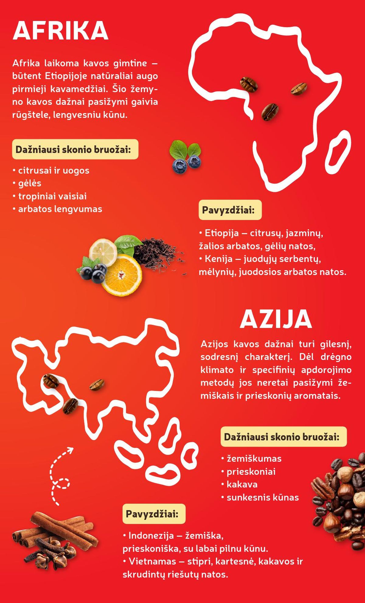 RIMI - Kavos dienos (2026 03 31 - 2026 04 14) | 3