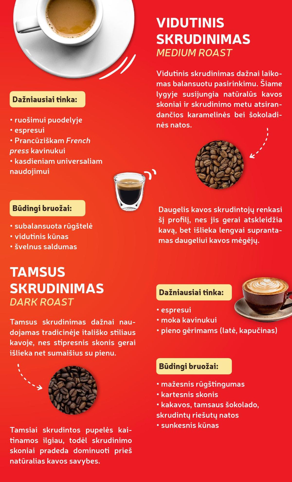 RIMI - Kavos dienos (2026 03 31 - 2026 04 14) | 6