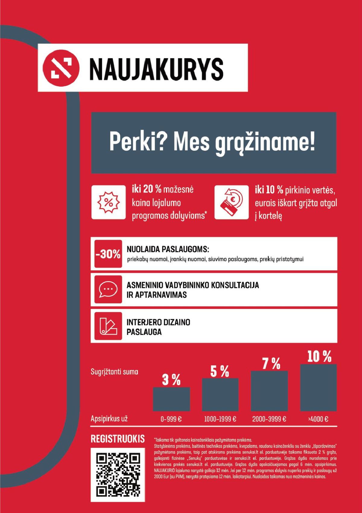 SENUKAI - Leidinys Nr.10 (2026 04 15 - 2026 05 18) | 10