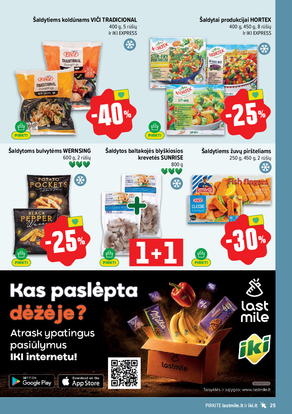 IKI Kainų leidinys Nr. 38 (2026-09-14 - 2026-09-20) | 25